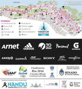 Photo Parcours Marathon Buenos Aires